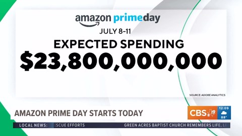 Amazon Prime Day starts today