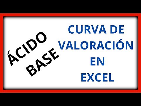 CURVA DE VALORACIÓN (TITULACIÓN) ÁCIDO - BASE EN EXCEL