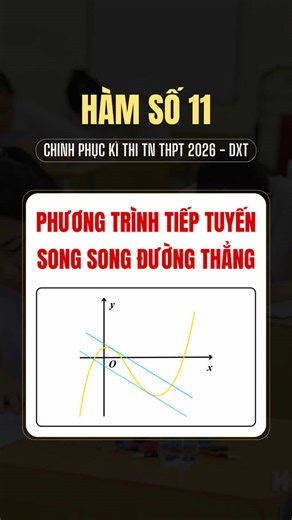 Hàm số lớp 11: Cách viết Phương Trình Tiếp Tuyến song song với một Đươngg Thẳng và