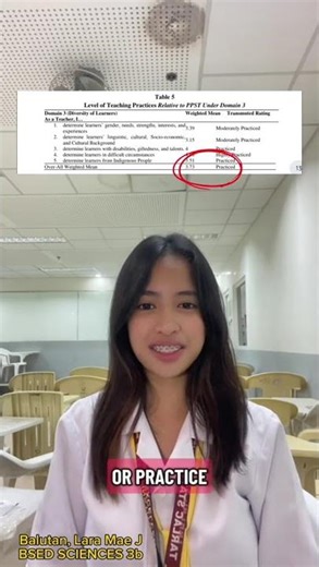 PPST- Domain 3: Diversity of Learners