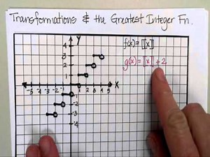 Transformation and the Greatest Integer Function