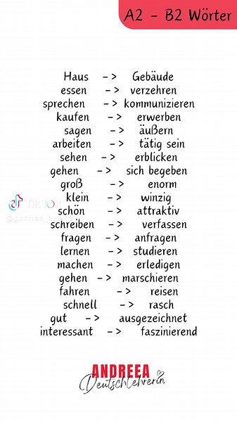 Learn Essential German Vocabulary for Beginners