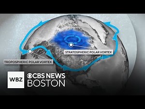 What is the polar vortex? The science behind the sudden shift in temperature