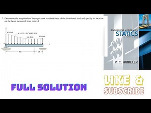 Determine the magnitude of the equivalent resultant force of the distributed load and specify its