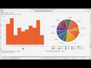 JavaFX animating BarChart and PieChart