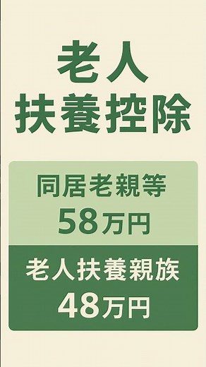 老人扶養控除とは？同居なら58万円・別居でも48万円#年末調整 #老人扶養控除 #扶養控除 #税金 #所得税 #家族 #介護 #サラリーマンの税金