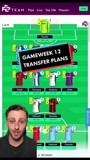 Top Fantasy Premier League Transfer Plans for Gameweek 12