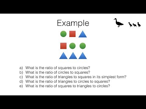 R4a Using ratio notation, and reducing ratios to simplest form video 2 of 2