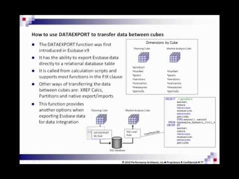 Transfer Data between Oracle Hyperion Essbase Cubes using DATAEXPORT: Performance Architects How To