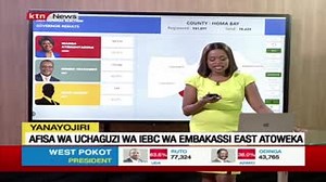 21K views · 320 reactions | IEBC updates on latest verified presidential election results. #KenyaDecides2022 #Kivumbi2022 | KTN News Kenya | Facebook