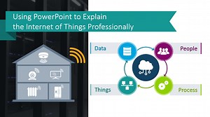 Using PowerPoint to Explain the Internet of Things Professionally