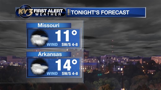 Once we get past a cold night, we'll have temperatures ready to climb above freezing for Sunday. See how the numbers will play out through tomorrow & who might have a chance for a few flurries & light snow showers tonight. | KY3