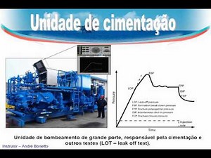 Completação de Poços de Petróleo