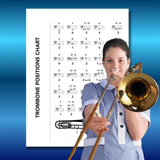 Trombone Slide Positions Chart: Practice Room Poster (printable PDF) - Etsy Canada