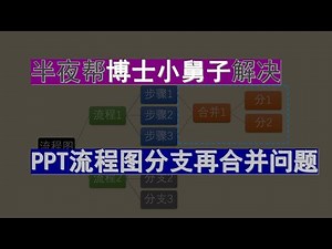 PPT流程图分支再合并问题（smartart图形）