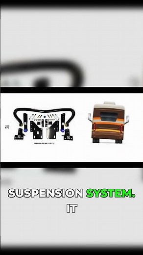 Auxiliary Sway Bar: Keep your RV Level & Stable!