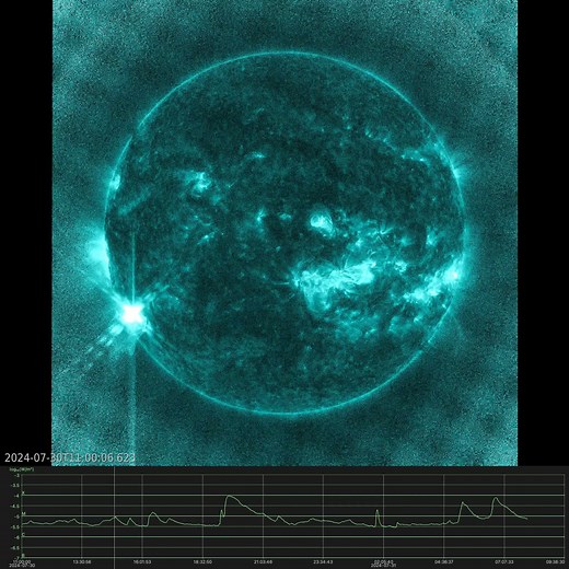 21K views · 369 reactions |   Sun news July 31: Sunspot region...