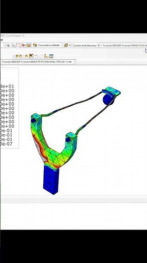 How to Model a Slingshot in Abaqus | Dynamic Explicit Analysis Tutorial