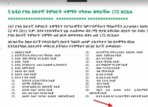 FDRE Education and Training Authority-ETA on Reels