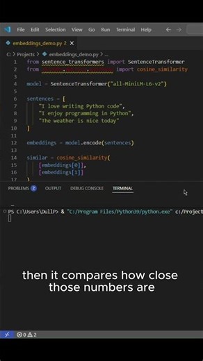 This is how AI actually understands text