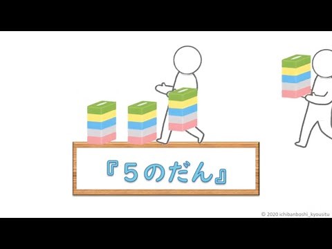 【かけ算 ③】九九 5の段・水道方式/算数動画