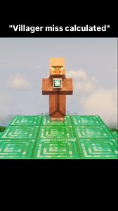 Minecraft villager miss calculated #minecraft #minecraftmemes #meme #memes #minecraftbuilds #minecraftdaily #gaming | Creativeee69