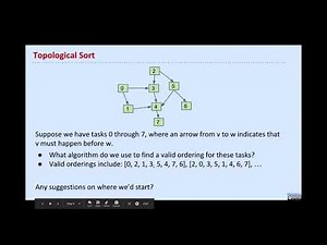 CS61B Fall 2020 - Lecture 28 - Reductions and Decomposition