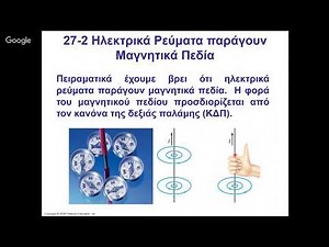 Φυσική Ι, Κεφ. 27, Μαγνητισμός, Μέρος Β