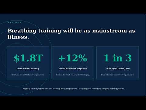 Breathing Training Platform and Community