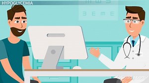 What Is Hypoglycemia? - Definition, Symptoms, Causes & Treatment