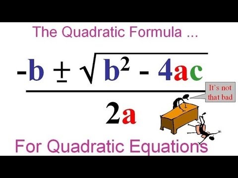 Deriving Quadratic Formula using completing the square method