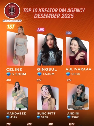 Top 10 Heartfelt Thank You Moments