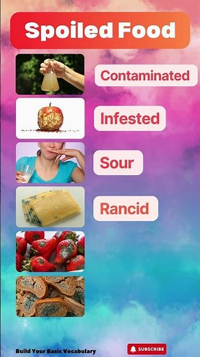 Describe Spoiled Food | Contaminated, Infested, Sour & More”
