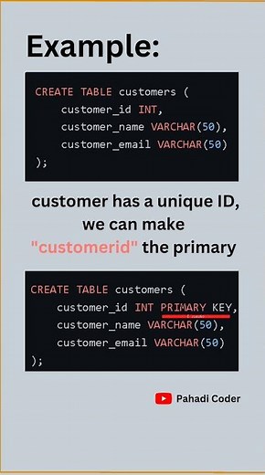 Primary Key vs Unique Key in SQL | Pahadi Coder