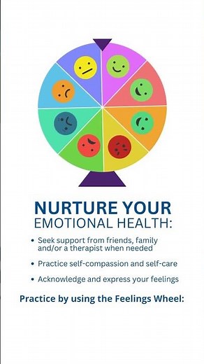 Emotional Wellbeing - Wellness Wednesdays #shorts