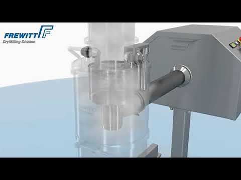 The Frewitt TurboWitt Rotary Sifter for sieving security screening and size reduction