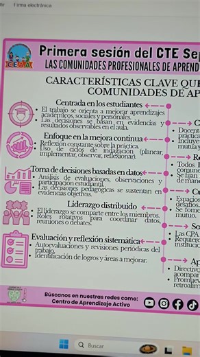 3.7K reactions · 1K shares | Resumen Rápido 10 Características Comunidades de Aprendizaje Primera Sesión CTE Septiembre 2025 | CEAA: Centro de Aprendizaje Activo | Facebook