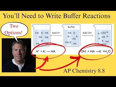 What Happens When I Dump Acid or Base into a Buffer? (AP Chemistry 8.8)