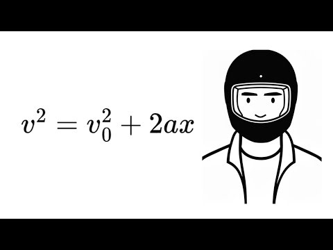 Calculating Final Velocity (Method 2) - MRUA | Physics Course