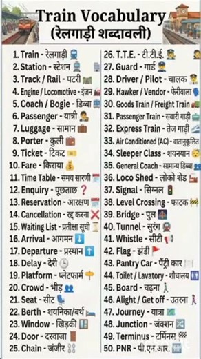 Train Vocabulary #english