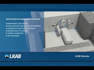 MagnaDense for radiation shielding