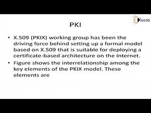 Digital certificate X 509 and PKI | Cryptography and System Security