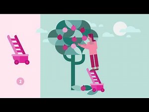 Mind Luster - Learn Design Thinking Animation