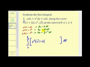 Line Integrals in Differential Form