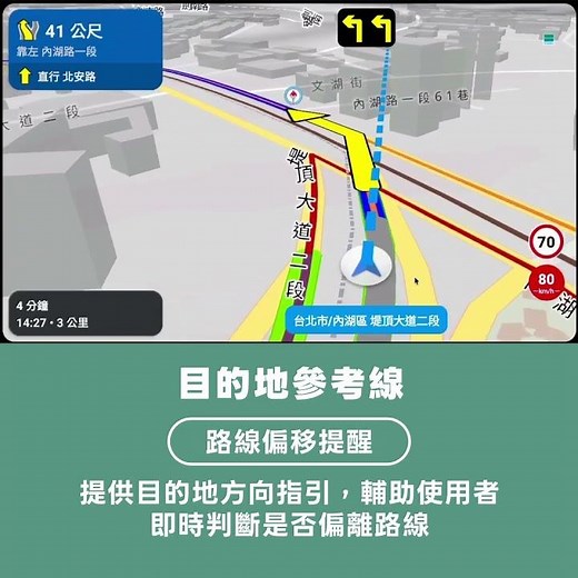 導航PAPAGO! 目的地參考線
