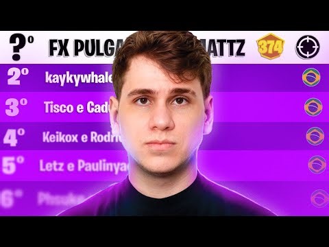 I've advanced to the Play-Ins… (Closer to the World Cup)