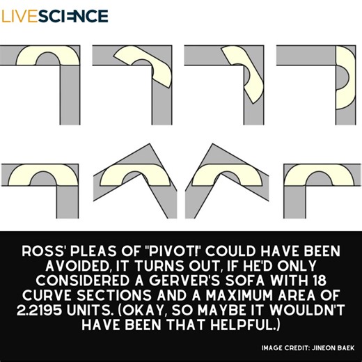 A math problem delineating the largest-size sofa that can fit around a corner has finally been solved, though it may not help you move. Learn more 👉https://trib.al/R7xIpzS | LiveScience