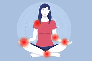 Cultivating Calm in an Anxious Time: How to Do a Simple ‘Mindful Body Scan’ Meditation