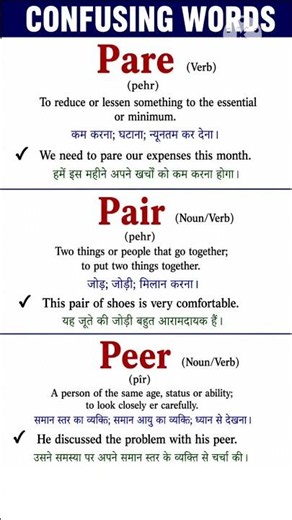 Learn Most confusing words in English language Page -8 with meaning and pronunciation and examples