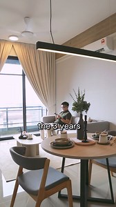 38K views · 2.2K reactions |  RENT out your Property FASTER with a...